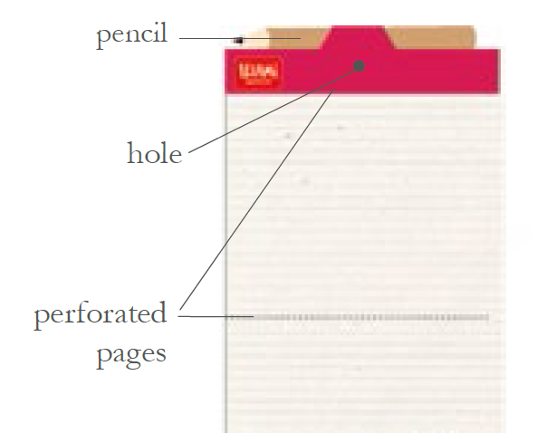 Don't Forget Magnetic Notepad